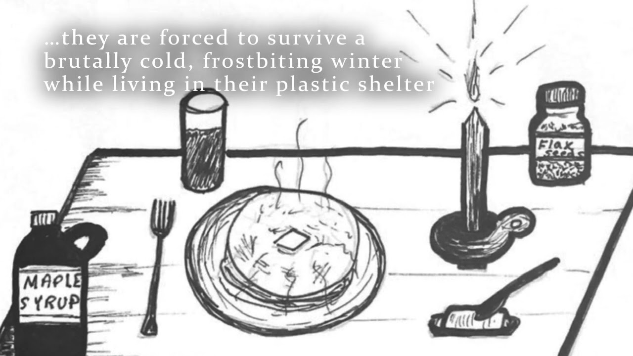 youtube placeholder image